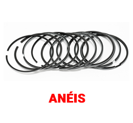 Anéis